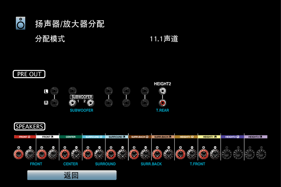 GUI ViewTerminalConfig X36E3